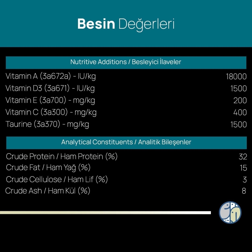 Zampa Plus Premium Somon Etli Yetişkin Kedi Maması 1,5kg