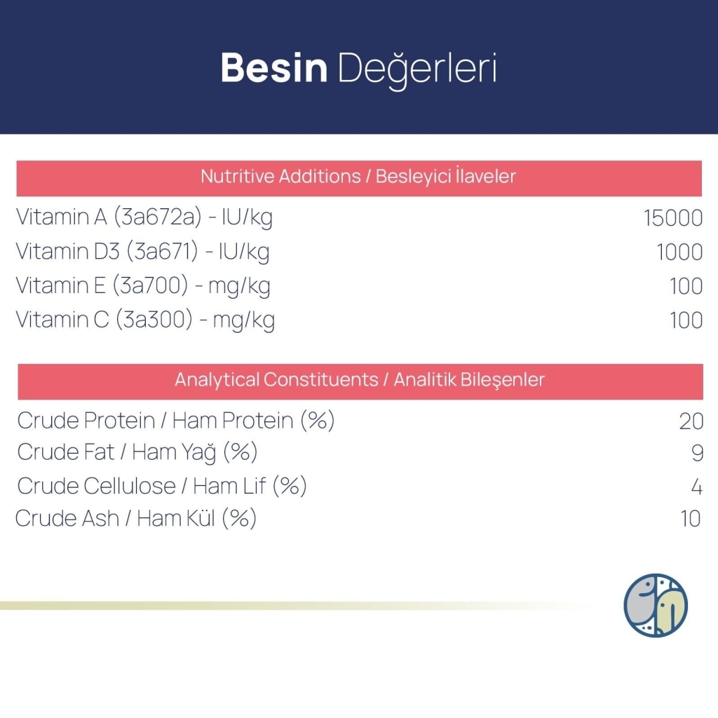 Zampa Kuzu Etli ve Pirinçli Yetişkin Köpek Maması 15kg