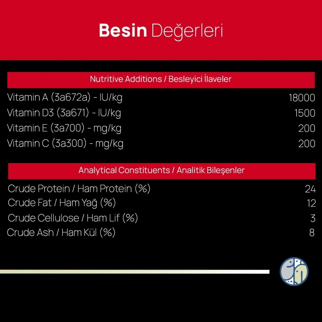 Zampa Plus Premium Kuzu Etli ve Pirinçli Yetişkin Köpek Maması 15kg