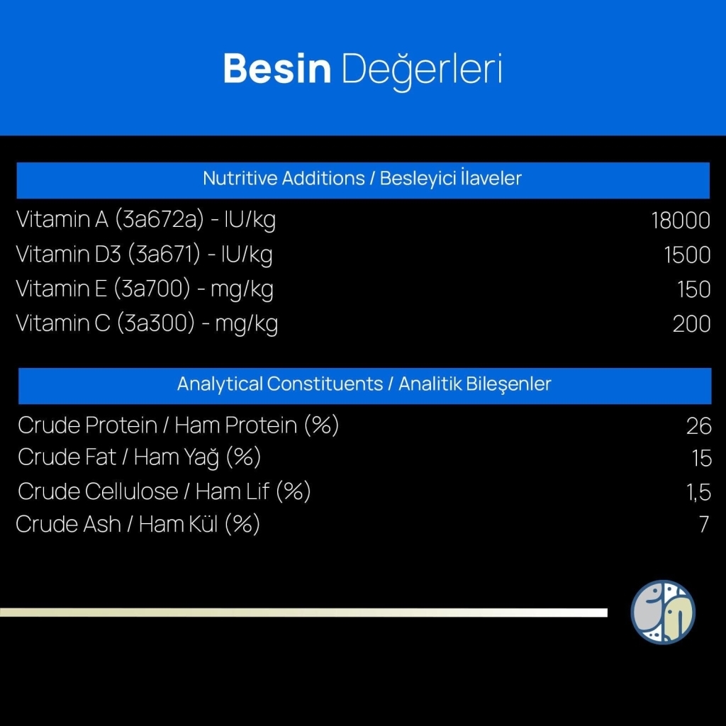 Zampa Plus Premium Somon Etli Yetişkin Köpek Maması 2,5kg