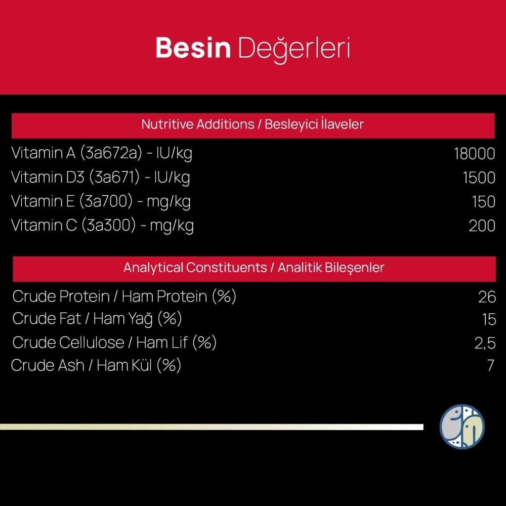 Zampa Plus Premium Kuzu Etli ve Pirinçli Yetişkin Köpek Maması 2,5kg