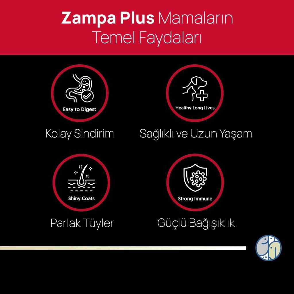 Zampa Plus Premium Kuzu Etli ve Pirinçli Yetişkin Köpek Maması 2,5kg