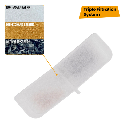 Ferplast Ares Kedi ve Küçük Irk Köpekler İçin Otomatik Su Kabı Yedek Filtresi (3'lü)