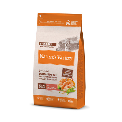 Nature's Variety Kısırlaştırılmış Kedi Maması