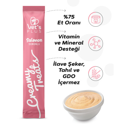 Vet's Plus Somonlu Krema Kedi Ödül Maması 14gr