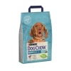 Dog Chow Kuzu Etli Yavru Köpek Maması 2,5kg