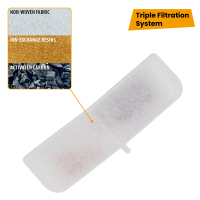 Ferplast Ares Kedi ve Küçük Irk Köpekler İçin Otomatik Su Kabı Yedek Filtresi (3'lü)