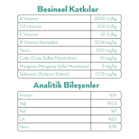 Petlebi Sos İçinde Fileto Taze Ton Balıklı Kedi Konservesi 70gr