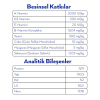 Petlebi Sos İçinde Fileto Taze Ton Balıklı ve Kalamarlı Kedi Konservesi 70gr