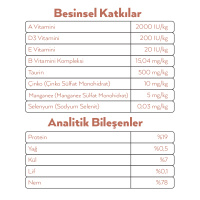 Petlebi Sos İçinde Fileto Taze Ton Balıklı ve Somonlu Kedi Konservesi 70gr (6 Adet)