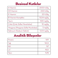 Petlebi Sos İçinde Fileto Taze Ton Balıklı ve Karidesli Kedi Konservesi 70gr (12 Adet)