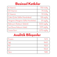 Petlebi Kuzulu Küçük Irklar İçin Ezme Köpek Konservesi 100gr (12 Adet)