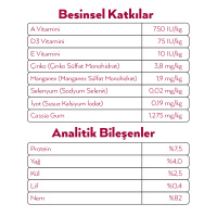 Petlebi Sığırlı Küçük Irklar İçin Ezme Köpek Konservesi 100gr (12 Adet)
