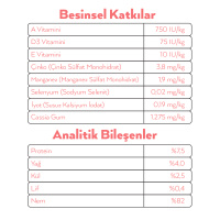 Petlebi Somonlu Küçük Irklar İçin Ezme Köpek Konservesi 100gr (12 Adet)