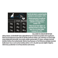 Pro Plan LiveClear 7+ Hindili Alerjen Azaltan Kısırlaştırılmış Yaşlı Kedi Maması 1,4kg