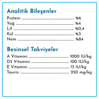 Rimba Sos İçinde Parçalı Ton Balıklı Kedi Konservesi 400gr