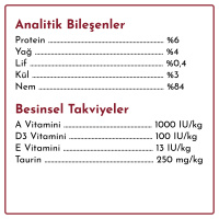 Rimba Sos İçinde Parçalı Sığırlı Kedi Konservesi 400gr (12 Adet)