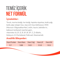 Wanpy Creamy Treat Tavuklu ve Monnalı Yavru Kedi Krema Ödül Maması 14gr (5'li)