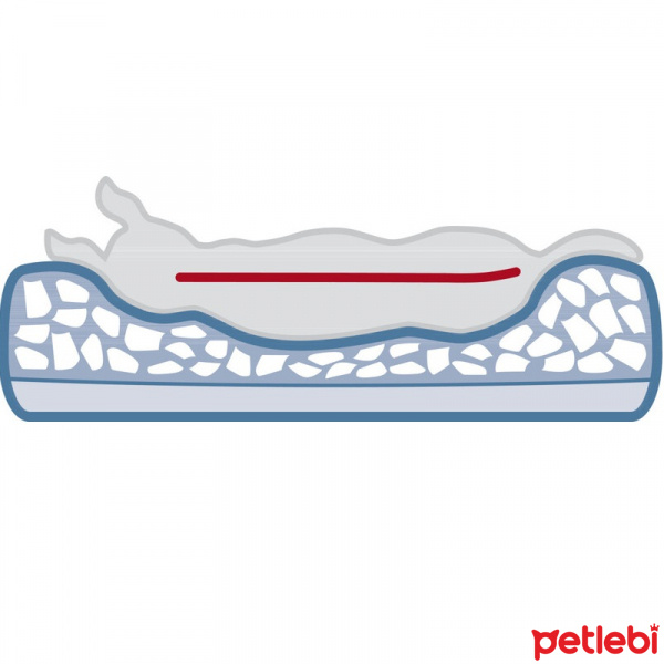 Trixie Pelus Ortopedik Kopek Yatagi 115x105cm Kahverengi Satin Al Petlebi